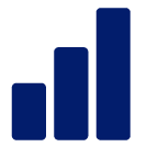98,8%